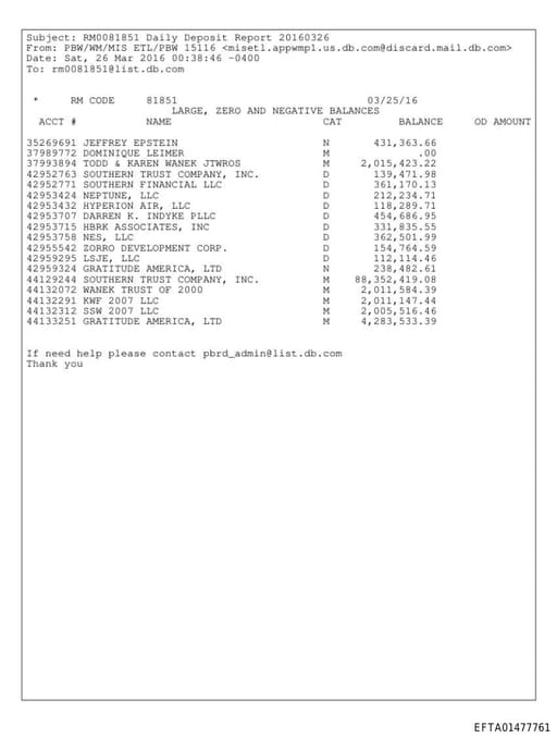 Preview of EFTA01477761