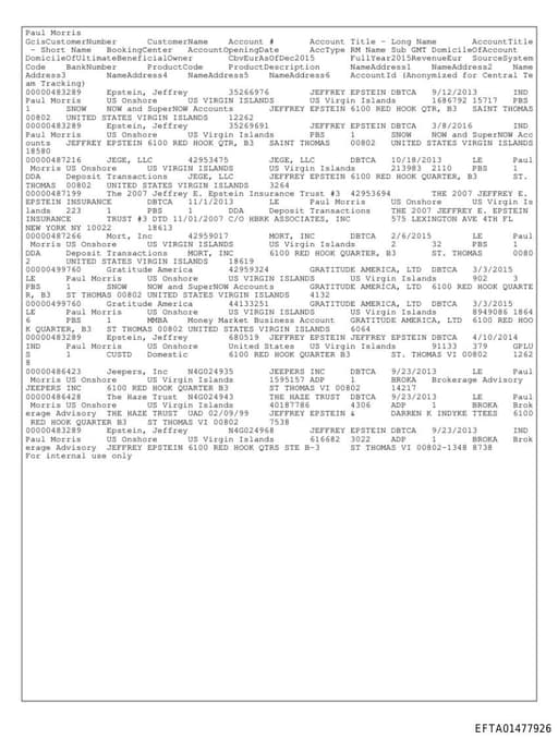 Preview of EFTA01477926