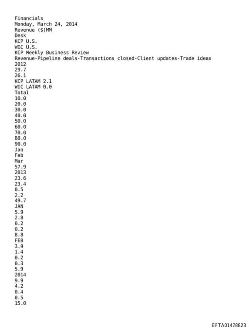 Preview of EFTA01478823