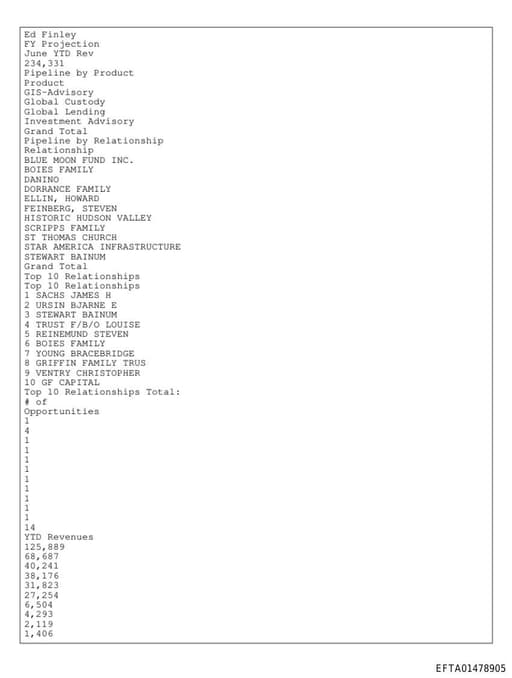 Preview of EFTA01478905