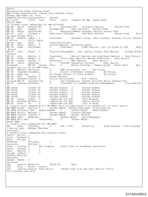 Preview of EFTA01478910