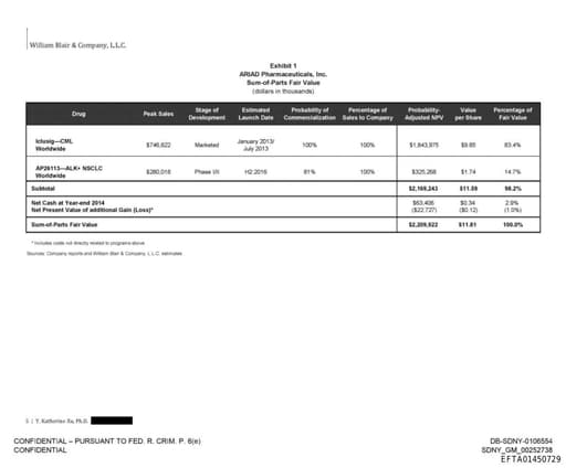 Preview of EFTA01450729