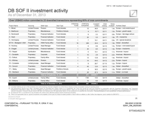 Preview of EFTA01452279