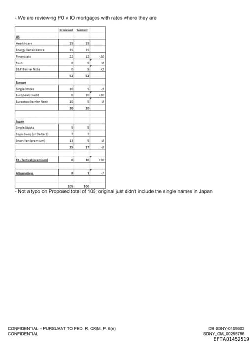 Preview of EFTA01452519