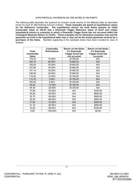 Preview of EFTA01455084