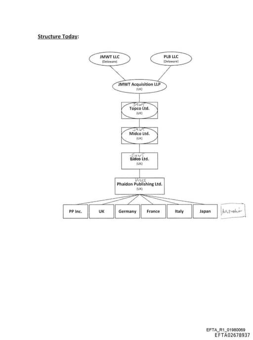 Preview of EFTA02678937