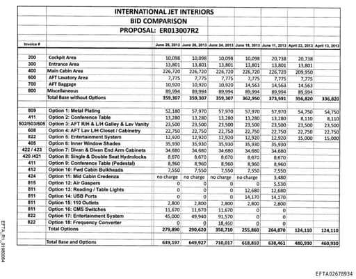 Preview of EFTA02678934