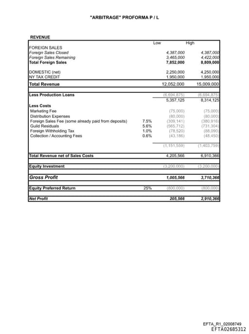 Preview of EFTA02685312