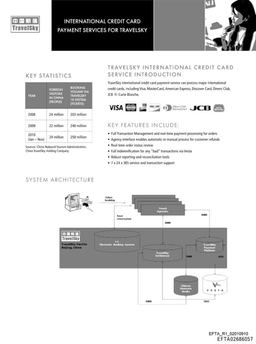 Preview of EFTA02686057