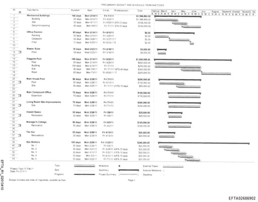 Preview of EFTA02686902