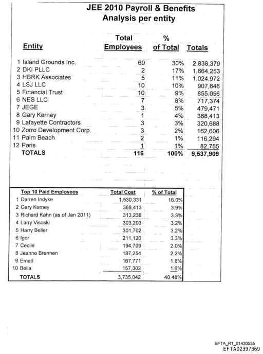 Preview of EFTA02397369
