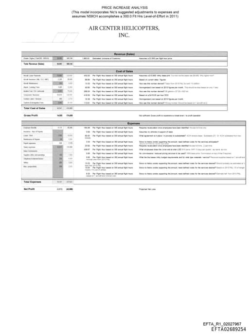 Preview of EFTA02689254