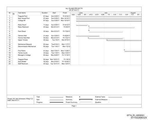 Preview of EFTA02690329