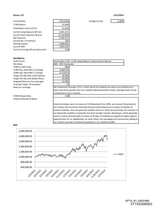 Preview of EFTA02690903