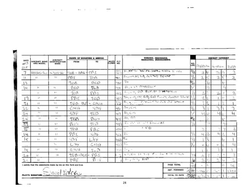 Preview of FLIGHT_MANIFEST_0401