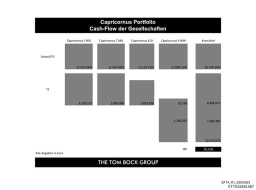 Preview of EFTA02691487