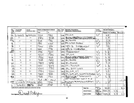 Preview of FLIGHT_MANIFEST_0515