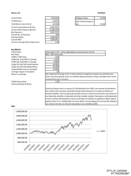 Preview of EFTA02692867