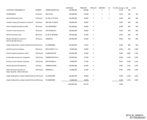 Preview of EFTA02693307