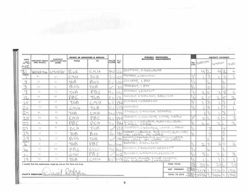 Preview of FLIGHT_MANIFEST_0712