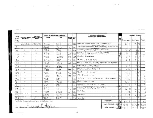 Preview of FLIGHT_MANIFEST_0810