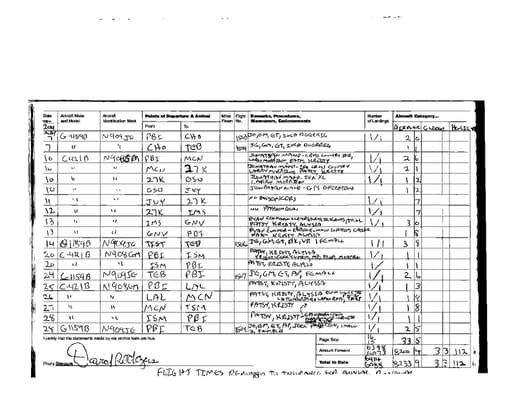 Preview of FLIGHT_MANIFEST_0942