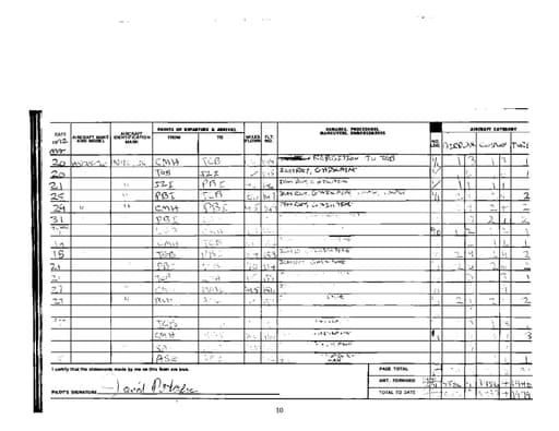 Preview of FLIGHT_MANIFEST_1092