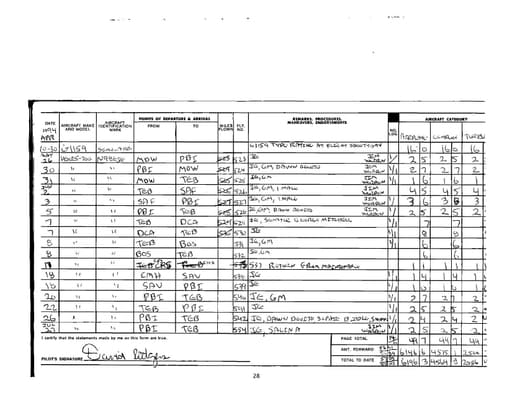 Preview of FLIGHT_MANIFEST_1172
