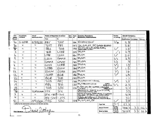Preview of FLIGHT_MANIFEST_1281