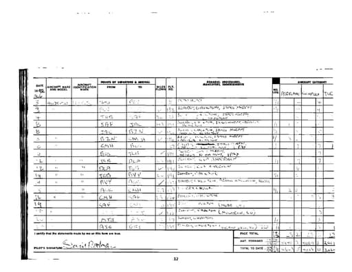 Preview of FLIGHT_MANIFEST_1419