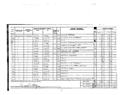 Preview of FLIGHT_MANIFEST_1660