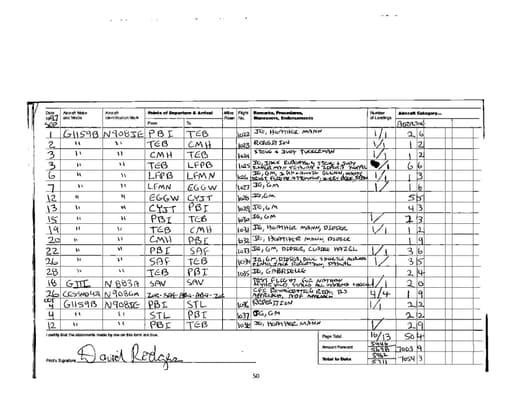 Preview of FLIGHT_MANIFEST_1710