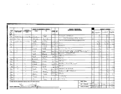 Preview of FLIGHT_MANIFEST_1836