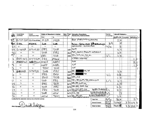 Preview of FLIGHT_MANIFEST_1952