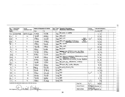Preview of FLIGHT_MANIFEST_1995