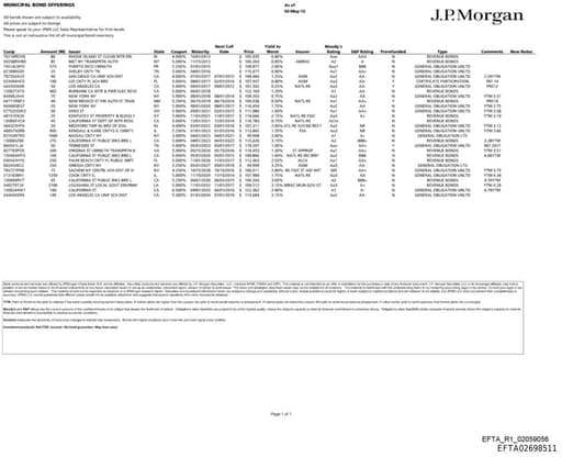 Preview of EFTA02698511