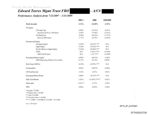 Preview of EFTA02412716