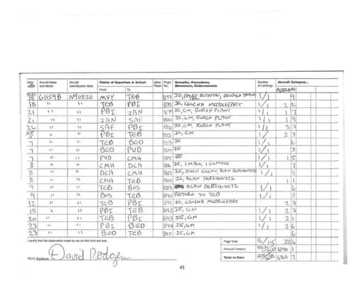 Preview of FLIGHT_MANIFEST_2084
