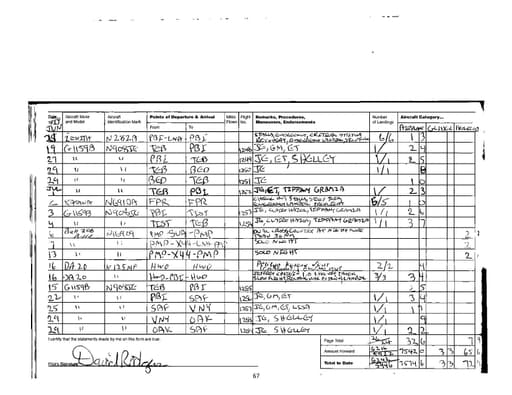 Preview of FLIGHT_MANIFEST_2117