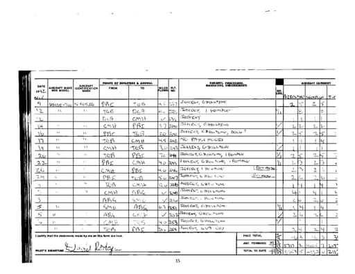 Preview of FLIGHT_MANIFEST_2205