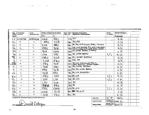 Preview of FLIGHT_MANIFEST_2232