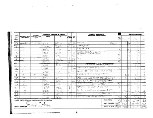 Preview of FLIGHT_MANIFEST_2245