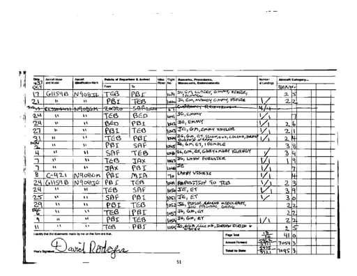 Preview of FLIGHT_MANIFEST_2284