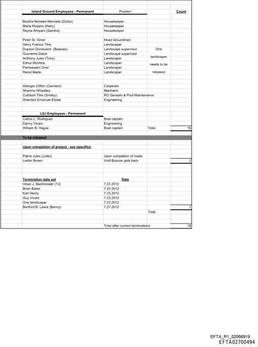 Preview of EFTA02700494