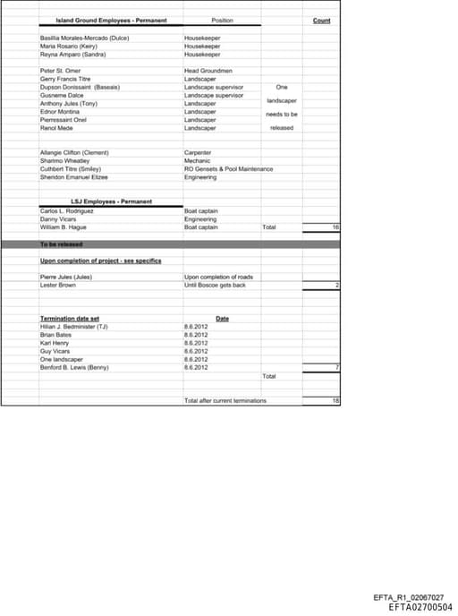 Preview of EFTA02700504