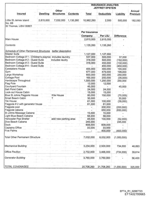 Preview of EFTA02700665