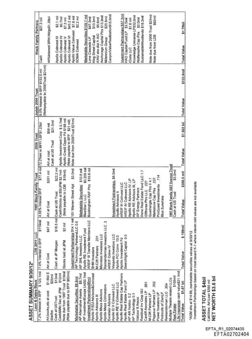 Preview of EFTA02702404