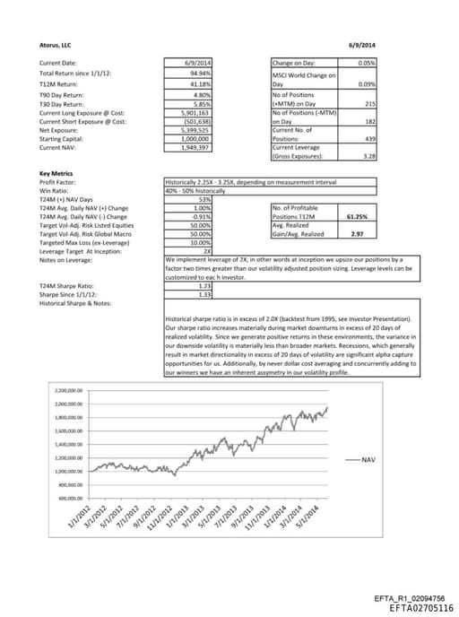 Preview of EFTA02705116