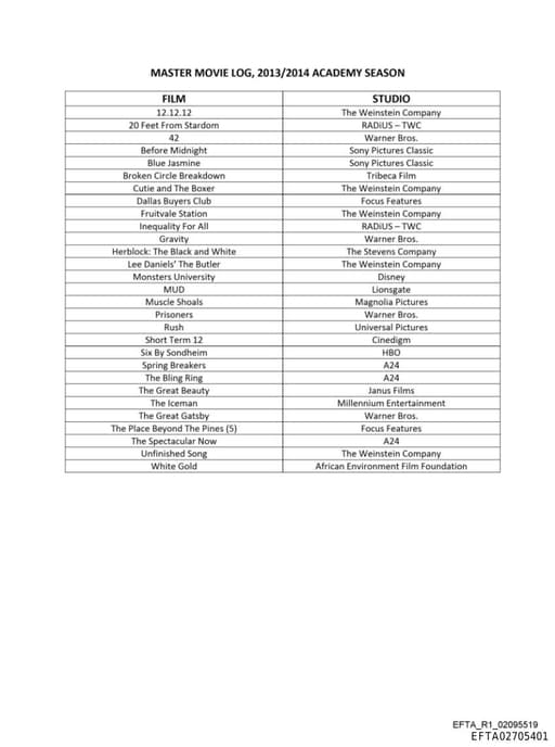 Preview of EFTA02705401