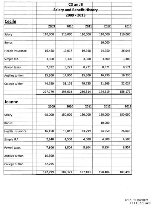 Preview of EFTA02705498
